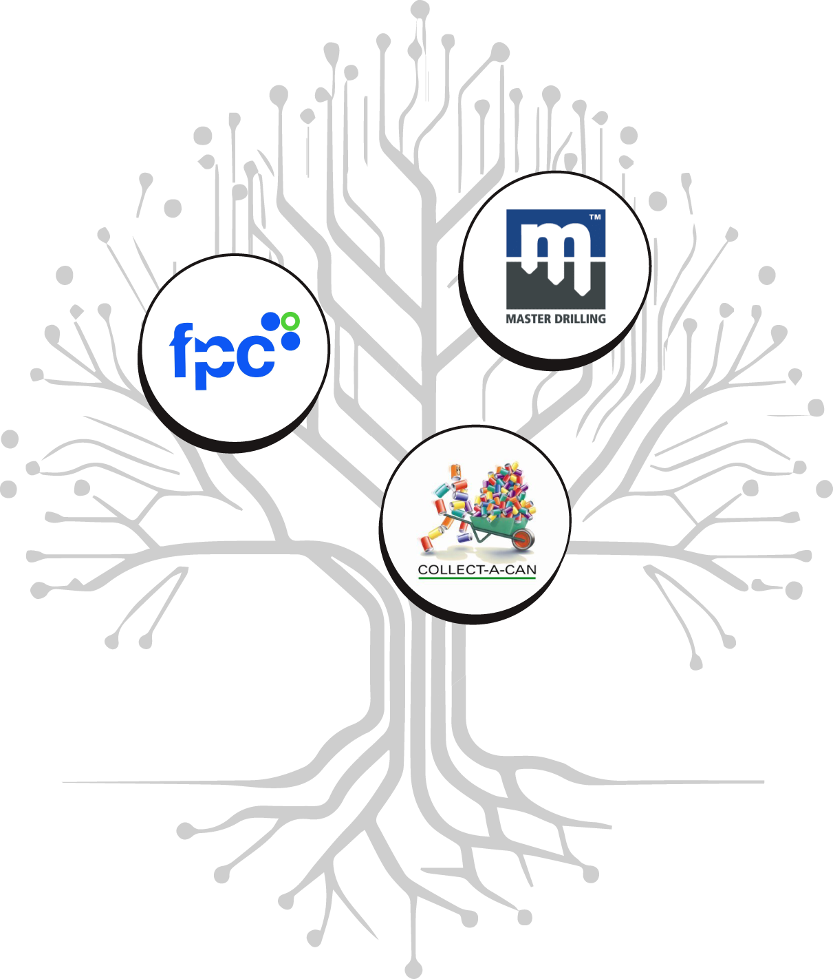 customer-logos-tree